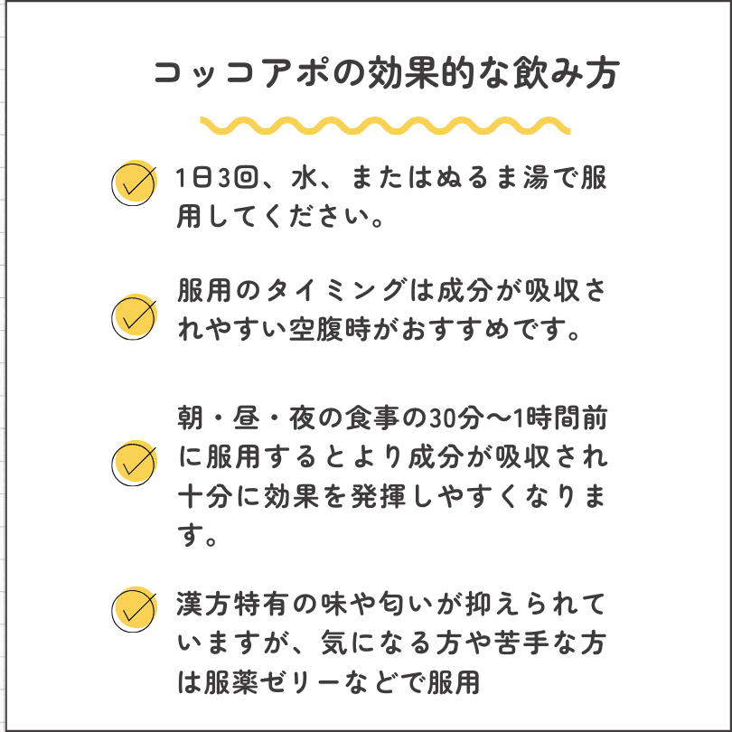 1日3回、水、またはぬるま湯で服用してください。
服用のタイミングは成分が吸収されやすい空腹時がおすすめです。
朝・昼・夜の食事の30分～1時間前に服用するとより成分が吸収され十分に効果を発揮しやすくなります。
コッコアポは錠剤タイプのため漢方特有の味や匂いが抑えられていますが、気になる方や苦手な方は服薬ゼリーなどで服用
