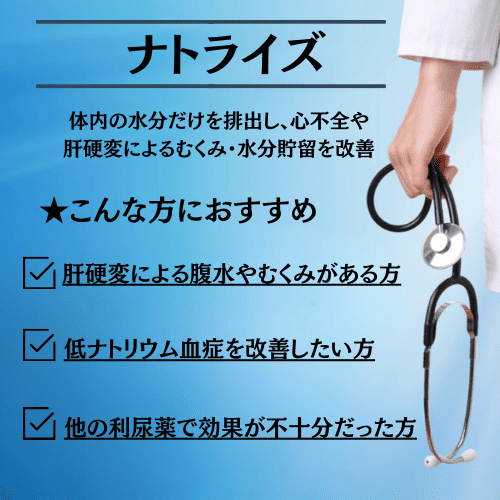 ナトライズ（サムスカジェネリック）