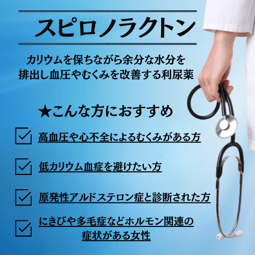 スピロノラクトン