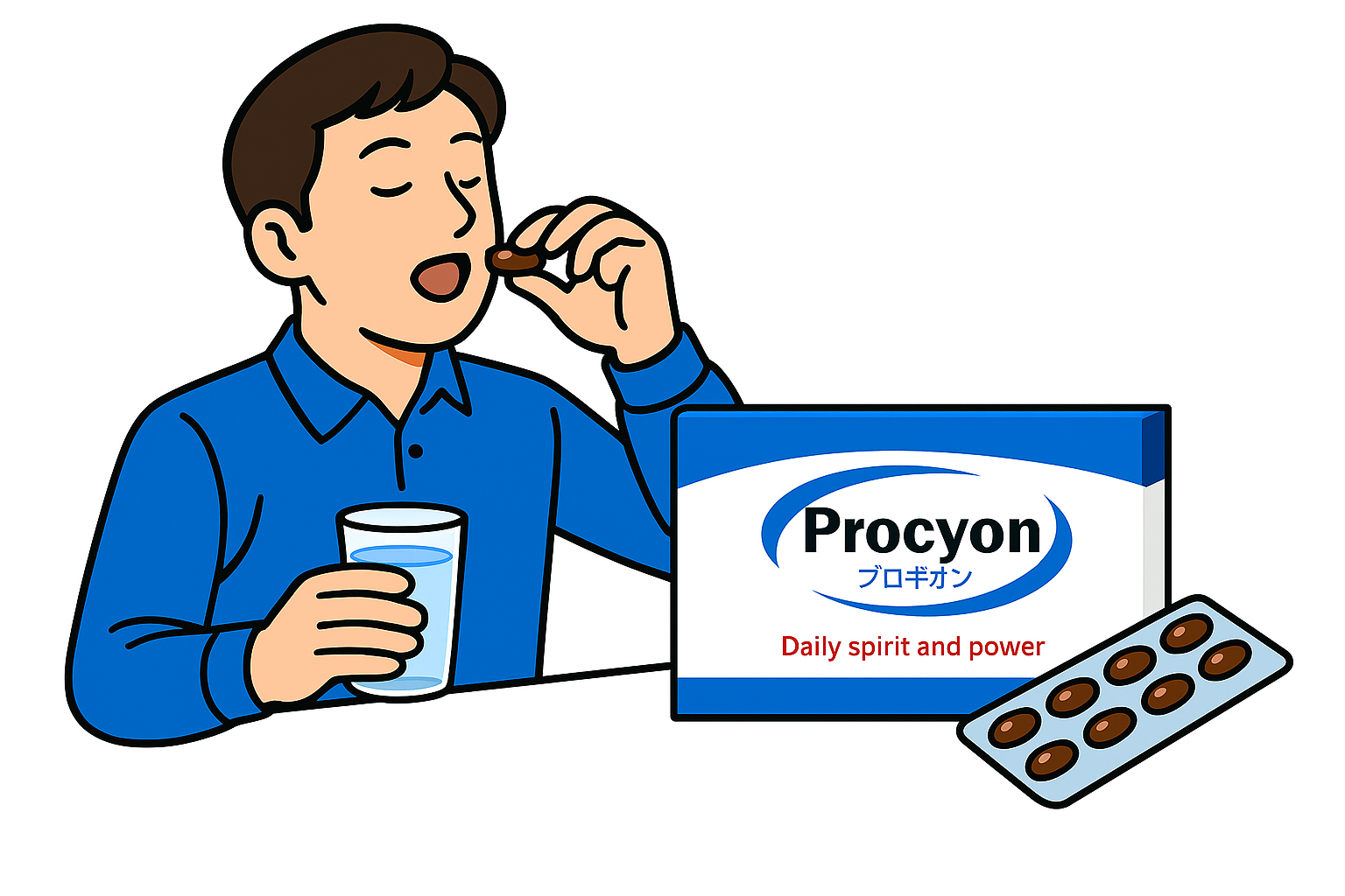 プロキオン使用イメージ1