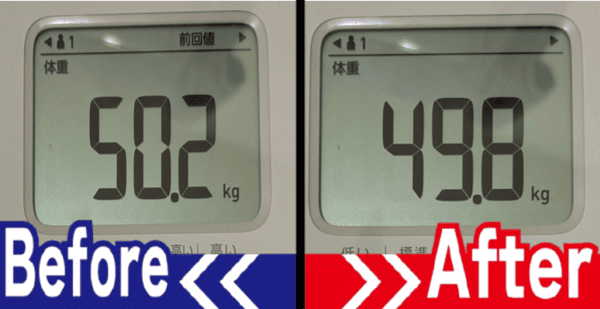 体重のビフォーアフター