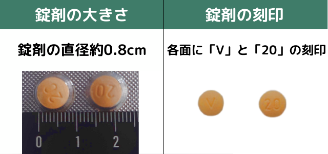 バリフ-錠剤の画像