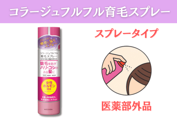 コラージュフルフル育毛スプレーの商品紹介画像