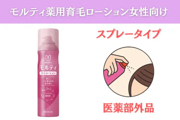 モルティ 薬用育毛ローションの商品紹介画像