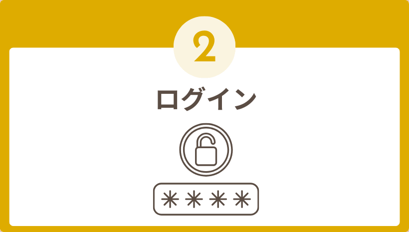 メールアドレスとパスワードでログイン