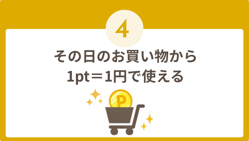 その日のお買い物から利用可能
