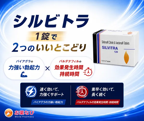 シルビトラ