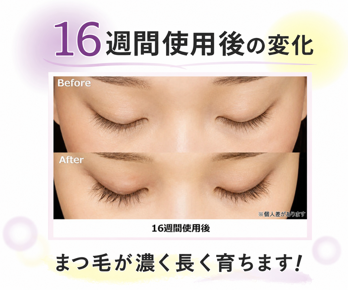 16週間のビフォーアフター
