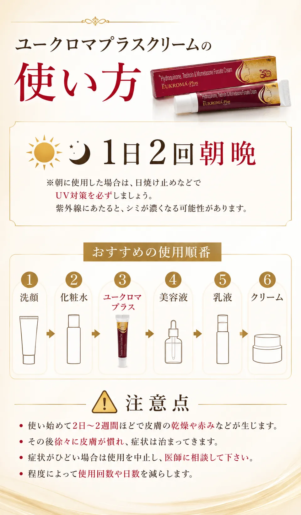 ユークロマプラスクリームの使い方 1日2回 朝晩 ※朝に使用した場合は、日焼け止めなどでUV対策を必ずしましょう。紫外線にあたると、シミが濃くなる可能性があります。おすすめの使用順番 ①洗顔 ②化粧水 ③ユークロマ ④美容液 ⑤乳液 ⑥クリーム・使い始めて2日～2週間ほどで皮膚の乾燥や赤みなどが生じます。・その後徐々に皮膚が慣れ、症状は治まってきます。・症状がひどい場合は使用を中止し、医師に相談して下さい。・程度によって使用回数や日数を減らします。
