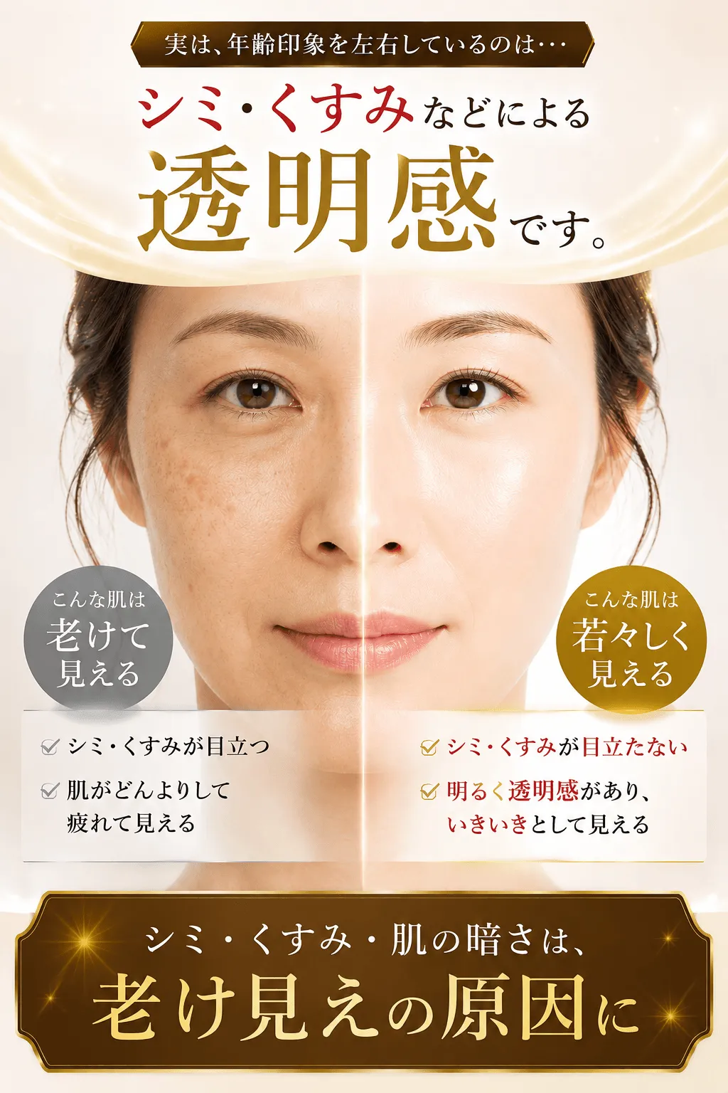  実は、年齢印象を左右しているのは・・・シミ・くすみなどによる透明感です。こんな肌は老けて見える シミ・くすみが目立つ 肌がどんよりして疲れて見える こんな肌は若々しく見える シミ・くすみが目立たない 明るく透明感があり、いきいきとして見える シミ・くすみ・肌の暗さは、老け見えの原因に