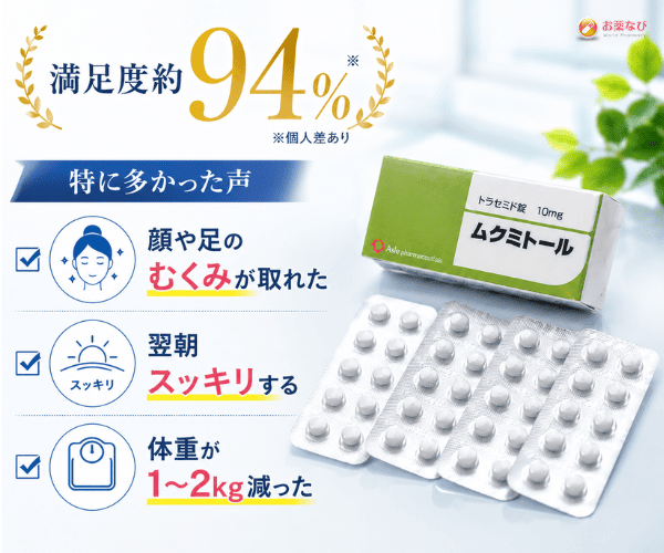 ムクミトール