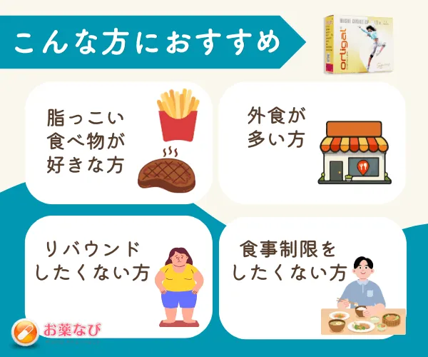 オルリガル