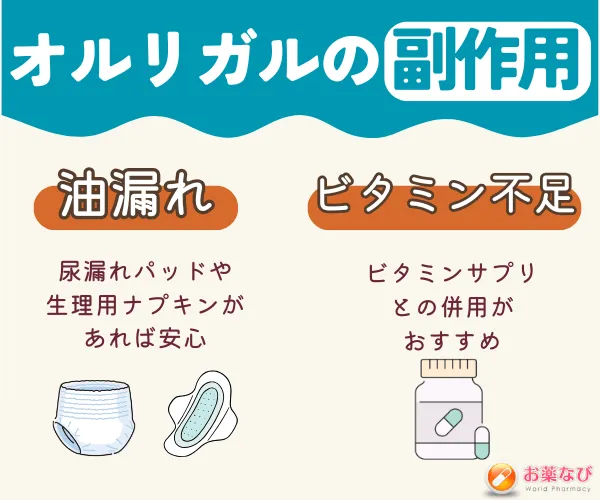 オルリガル