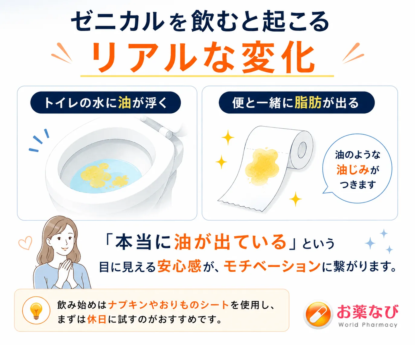 ゼニカル