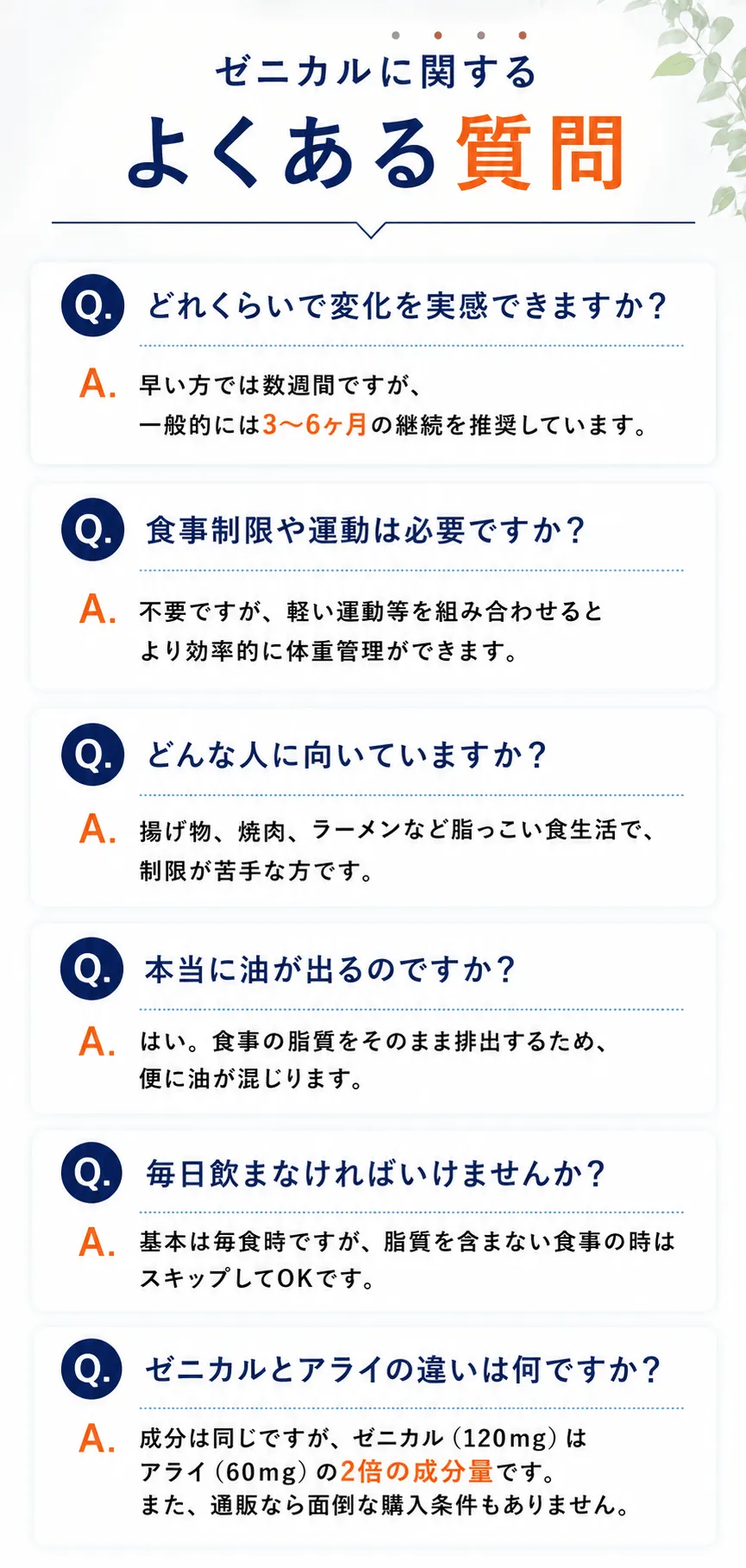 ゼニカルに関するよくある質問Q. どれくらいで変化を実感できますか？早い方では数週間ですが、一般的には3〜6ヶ月の継続を推奨しています。Q. 食事制限や運動は必要ですか？不要ですが、軽い運動等を組み合わせるとより効率的に体重管理ができます。Q. どんな人に向いていますか？揚げ物、焼肉、ラーメンなど脂っこい食生活で、制限が苦手な方です。Q. 本当に油が出るのですか？はい。食事の脂質をそのまま排出するため、便に油が混じります。Q. 毎日飲まなければいけませんか？基本は毎食時ですが、脂質を含まない食事の時はスキップしてOKです。Q. ゼニカルとアライの違いは何ですか？成分は同じですが、ゼニカル（120mg）はアライ（60mg）の2倍の成分量です。また、通販なら面倒な購入条件もありません。