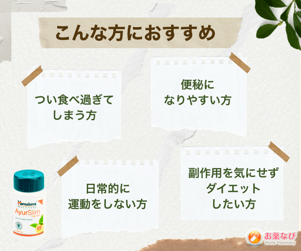アーユスリム画像