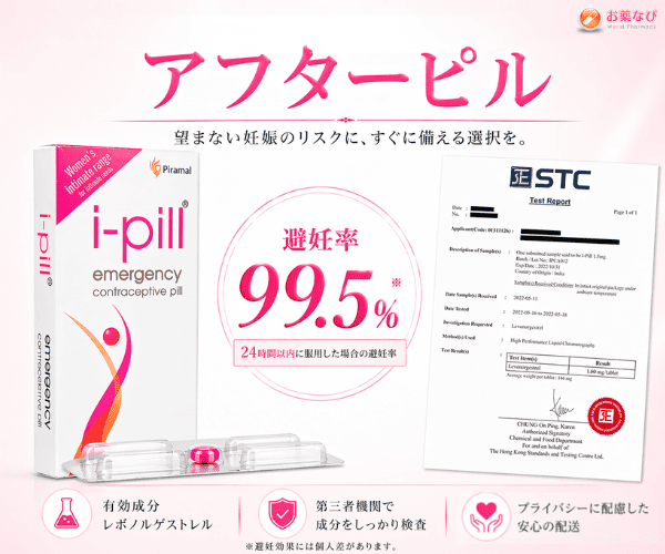 アフターピル（i-pill）の避妊率や成分鑑定書を訴求した商品バナー画像