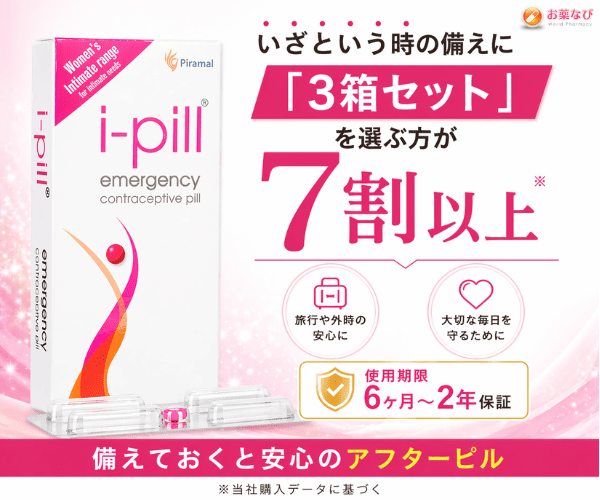 アフターピル（i-pill）のまとめ買い訴求と使用期限保証を強調した商品バナー画像