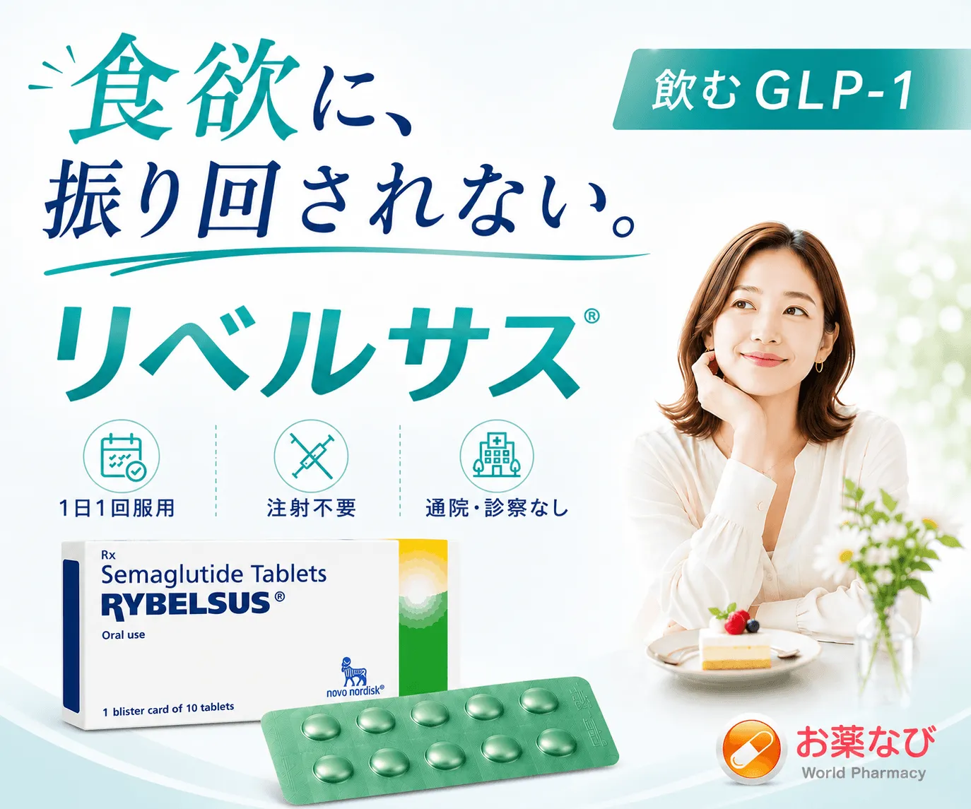 リベルサス 7mg 10錠