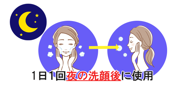 ユークロクリーム使用タイミングは夜洗顔後