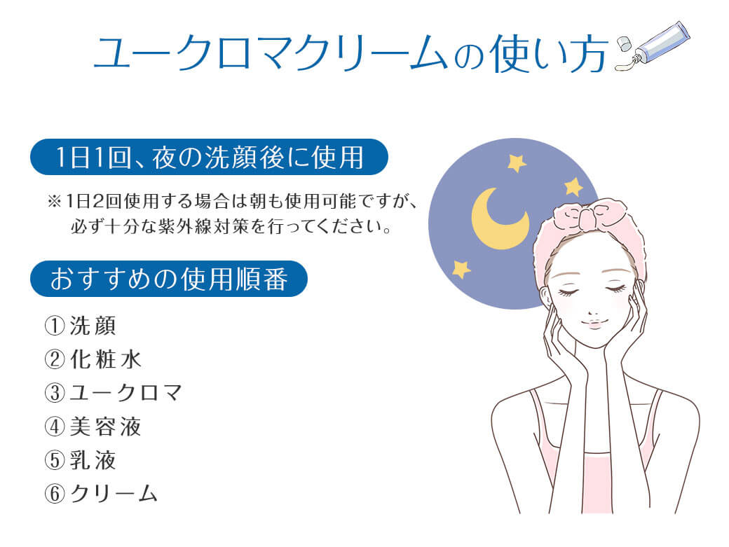 ユークロマクリームの使い方 1日1回、夜の洗顔後に使用 ※1日2回使用する場合は朝も使用可能ですが、必ず十分な紫外線対策を行ってください。おすすめの使用順番 ①洗顔 ②化粧水 ③ユークロマ ④美容液 ⑤乳液 ⑥クリーム