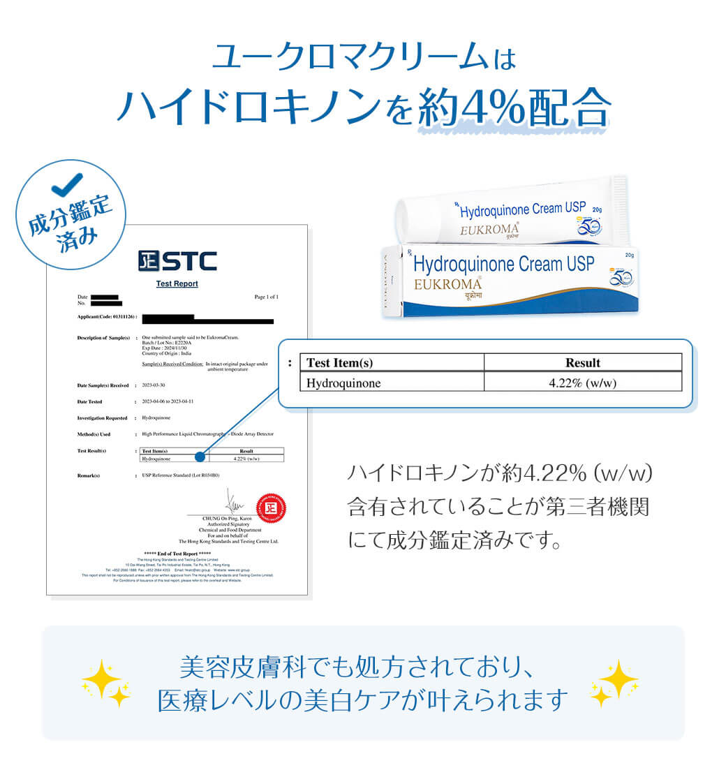 ユークロマクリームは ハイドロキノンを約4%配合 成分鑑定済み✔ ハイドロキノンが約4.22%（w/w）含有されていることが第三者機関にて成分鑑定済みです。美容皮膚科でも処方されており、医療レベルの美白ケアが叶えられます✨