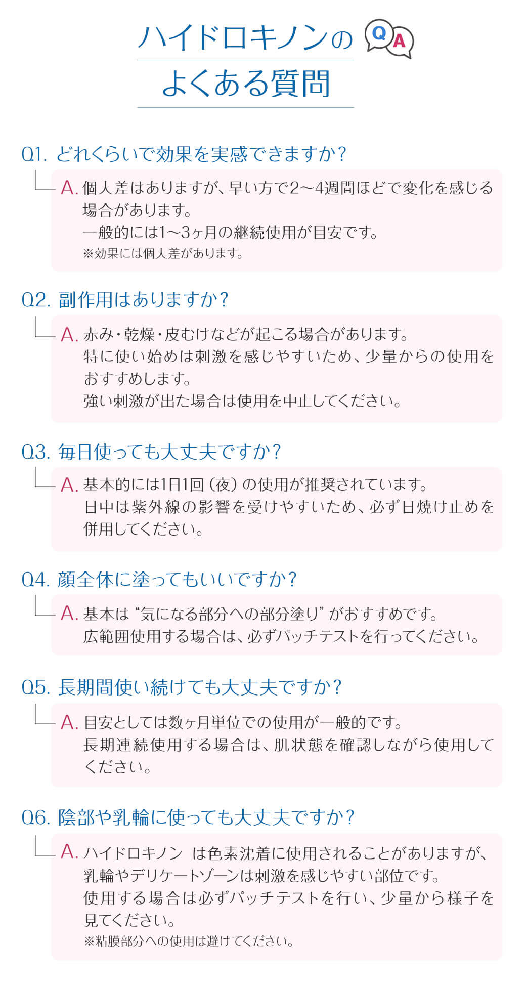ハイドロキノンのよくある質問 Q1. どれくらいで効果を実感できますか？A. 個人差はありますが、早い方で2〜4週間ほどで変化を感じる場合があります。一般的には1〜3ヶ月の継続使用が目安です。※効果には個人差があります。Q2. 副作用はありますか？A. 赤み・乾燥・皮むけなどが起こる場合があります。特に使い始めは刺激を感じやすいため、少量からの使用をおすすめします。強い刺激が出た場合は使用を中止してください。Q3. 毎日使っても大丈夫ですか？A. 基本的には1日1回（夜）の使用が推奨されています。日中は紫外線の影響を受けやすいため、必ず日焼け止めを併用してください。Q4. 顔全体に塗ってもいいですか？A. 基本は“気になる部分への部分塗り”がおすすめです。広範囲使用する場合は、必ずパッチテストを行ってください。Q5. 長期間使い続けても大丈夫ですか？A. 目安としては数ヶ月単位での使用が一般的です。長期連続使用する場合は、肌状態を確認しながら使用してください。Q6. 陰部や乳輪に使っても大丈夫ですか？ハイドロキノン は色素沈着に使用されることがありますが、乳輪やデリケートゾーンは刺激を感じやすい部位です。使用する場合は必ずパッチテストを行い、少量から様子を見てください。※粘膜部分への使用は避けてください。