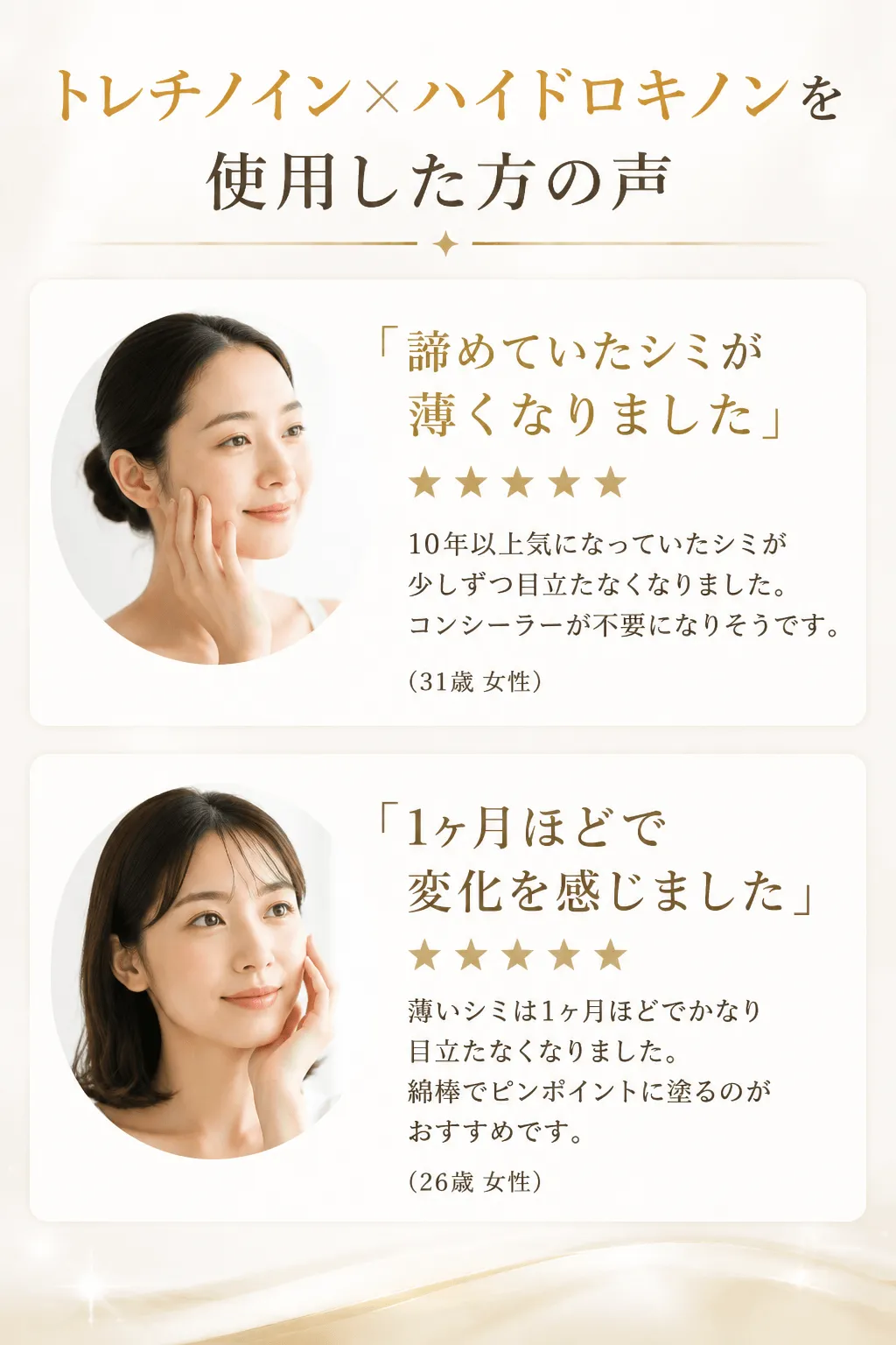「諦めていたシミが薄くなりました」★★★★★10年以上気になっていたシミが少しずつ目立たなくなりました。コンシーラーが不要になりそうです。（31歳 女性）「1ヶ月ほどで変化を感じました」★★★★★薄いシミは1ヶ月ほどでかなり目立たなくなりました。綿棒でピンポイントに塗るのがおすすめです。（26歳 女性）
