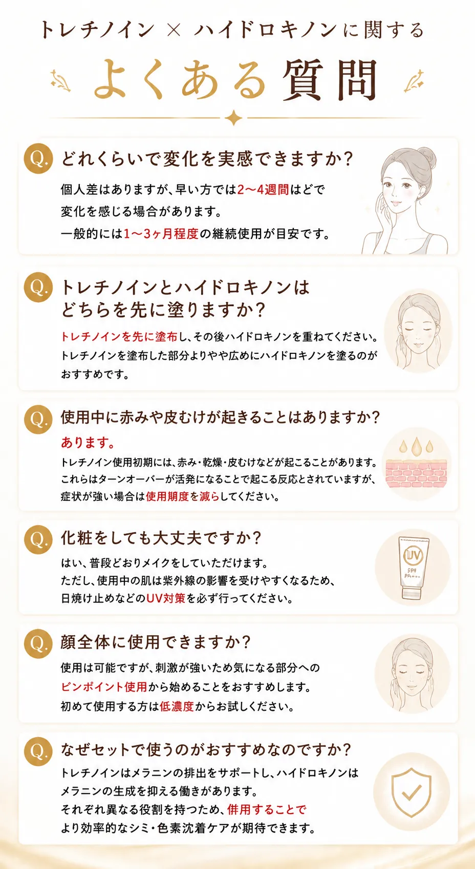 トレチノイン×ハイドロキノンに関するよくある質問Q. どれくらいで変化を実感できますか？個人差はありますが、早い方では2～4週間ほどで変化を感じる場合があります。一般的には1～3ヶ月程度の継続使用が目安です。Q. トレチノインとハイドロキノンはどちらを先に塗りますか？トレチノインを先に塗布し、その後ハイドロキノンを重ねてください。トレチノインを塗布した部分よりやや広めにハイドロキノンを塗るのがおすすめです。Q. 使用中に赤みや皮むけが起きることはありますか？あります。トレチノイン使用初期には、赤み・乾燥・皮むけなどが起こることがあります。これらはターンオーバーが活発になることで起こる反応とされていますが、症状が強い場合は使用頻度を減らしてください。Q. 化粧をしても大丈夫ですか？はい、普段どおりメイクをしていただけます。ただし、使用中の肌は紫外線の影響を受けやすくなるため、日焼け止めなどのUV対策を必ず行ってください。Q. 顔全体に使用できますか？使用は可能ですが、刺激が強いため気になる部分へのピンポイント使用から始めることをおすすめします。初めて使用する方は低濃度からお試しください。Q. なぜセットで使うのがおすすめなのですか？トレチノインはメラニンの排出をサポートし、ハイドロキノンはメラニンの生成を抑える働きがあります。それぞれ異なる役割を持つため、併用することでより効率的なシミ・色素沈着ケアが期待できます。