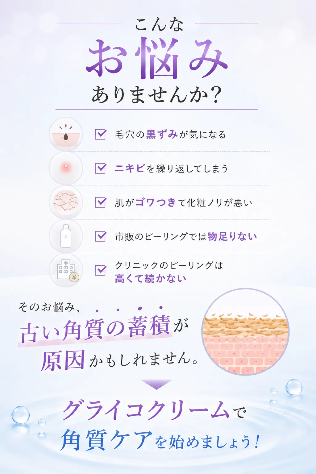 こんなお悩みありませんか？☑ 毛穴の黒ずみが気になる☑ ニキビを繰り返してしまう☑ 肌がゴワついて化粧ノリが悪い☑ 市販のピーリングでは物足りない☑ クリニックのピーリングは高くて続かないそのお悩み、古い角質の蓄積が原因かもしれません。グライコクリームで角質ケアを始めましょう！