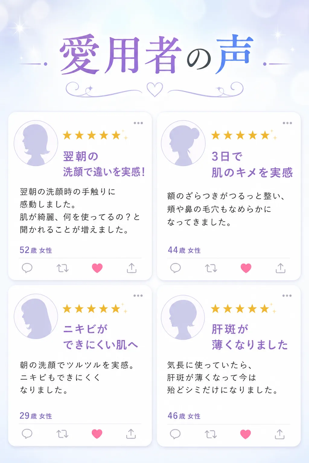 愛用者の声★★★★★翌朝の洗顔で違いを実感！翌朝の洗顔時の手触りに感動しました。肌が綺麗、何を使ってるの？と聞かれることが増えました。52歳 女性★★★★★3日で肌のキメを実感額のざらつきがつるっと整い、頬や鼻の毛穴もなめらかになってきました。44歳 女性★★★★★ニキビができにくい肌へ朝の洗顔でツルツルを実感。ニキビもできにくくなりました。29歳 女性★★★★★肝斑が薄くなりました気長に使っていたら、肝斑が薄くなって今は殆どシミだけになりました。46歳 女性