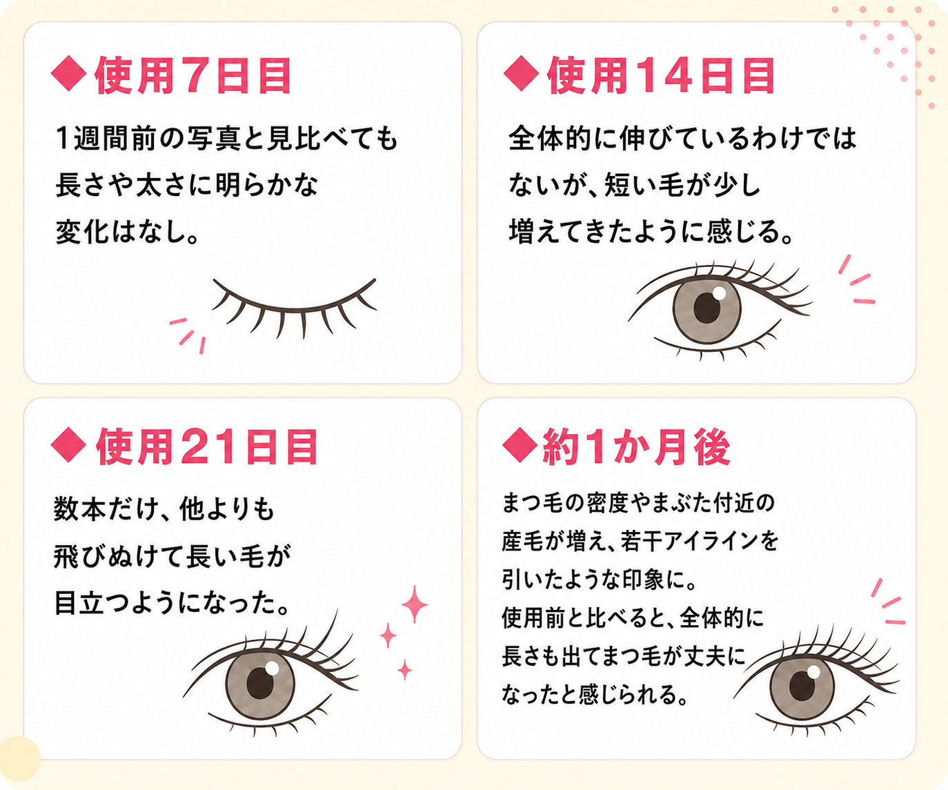 送料無料】ケアプロスト通販 - 最安値1本1833円｜まつ毛育毛剤