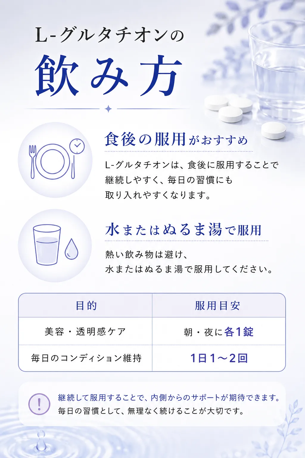 美容・透明感ケア	朝・夜に各1錠 毎日のコンディション維持	1日1～2回 食後の服用がおすすめ L-グルタチオンは、食後に服用することで継続しやすく、毎日の習慣にも取り入れやすくなります。水またはぬるま湯で服用 熱い飲み物は避け、水またはぬるま湯で服用してください。