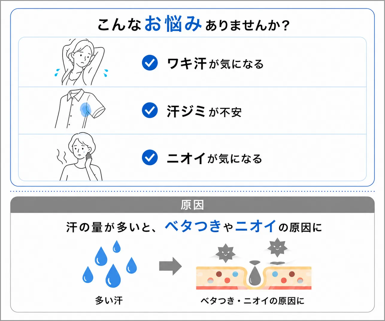 こんなお悩みありませんか?