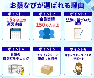 バリフサムネイル_選ばれる理由をまとめている画像