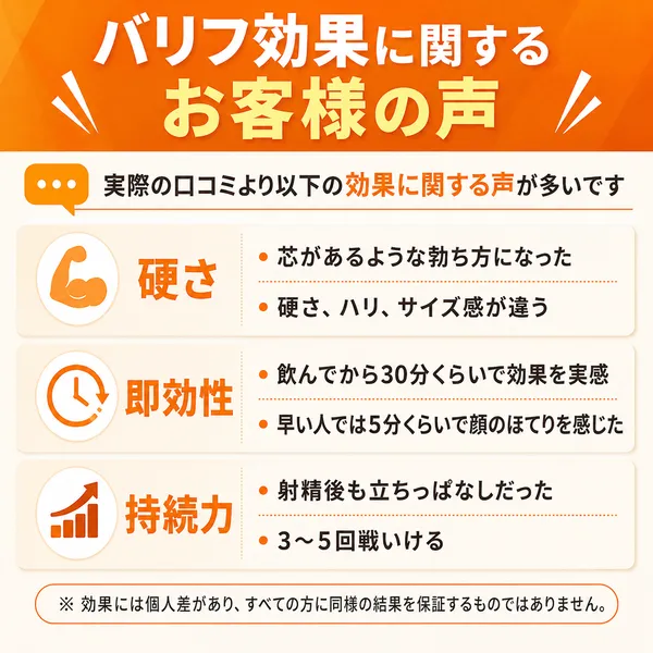 お客様がバリフを実際に服用して実感した効果を説明している画像