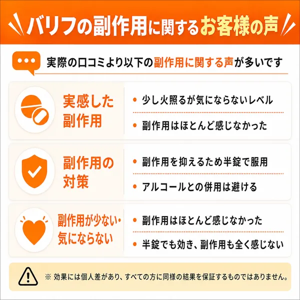 バリフのお客様が実際に実感した副作用を説明している画像