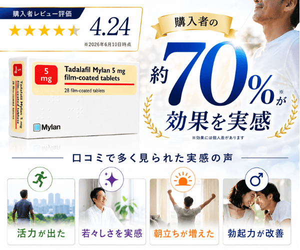 タダラフィル（マイラン）