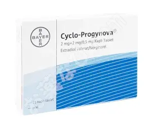 シクロプロギノバ