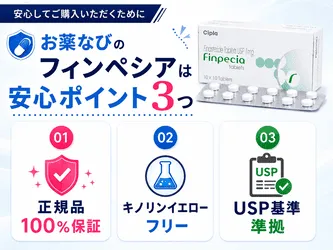 フィンペシアサムネイル_特徴を解説している画像