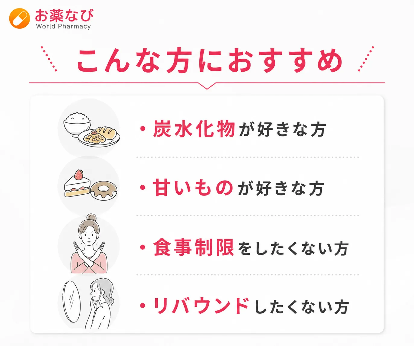 ダパシーガ