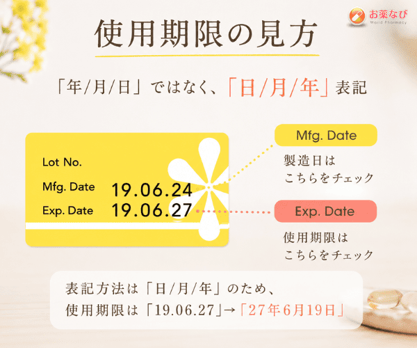 ヴァギシン腟錠の使用期限の見方を解説した画像｜海外医薬品の日/月/年表記について