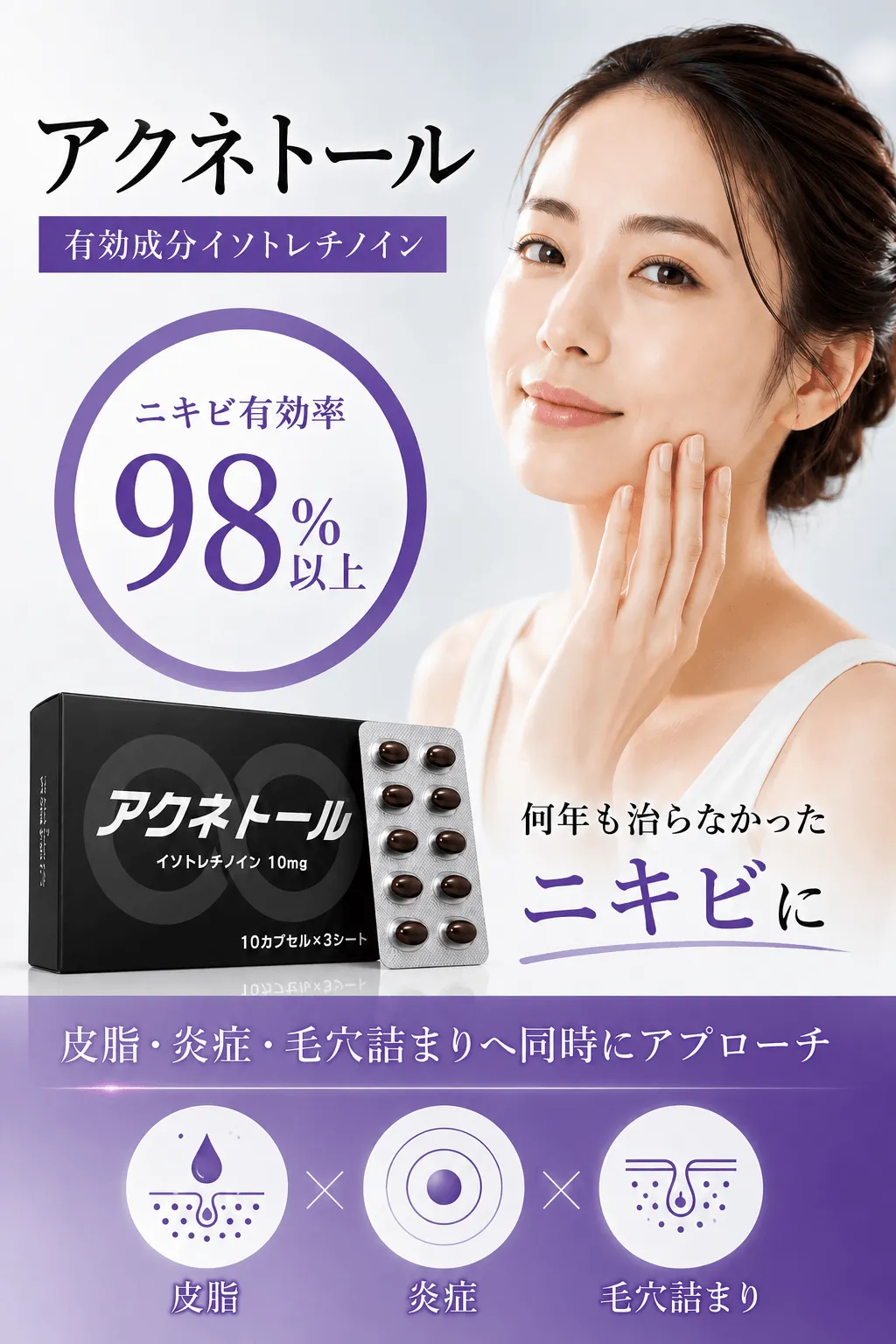 アクネトール有効成分イソトレチノインニキビ有効率は98%以上何年も治らなかったニキビに皮脂・炎症・毛穴詰まりへ同時にアプローチ