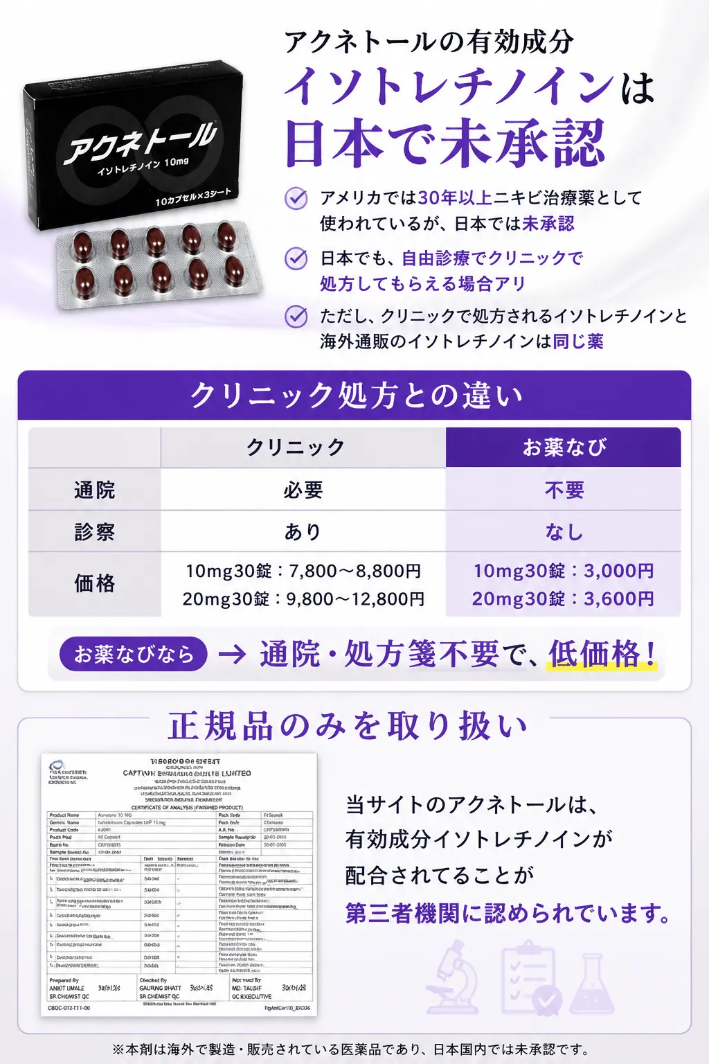 アクネトールの有効成分イソトレチノインは日本で未承認 アメリカでは30 年以上ニキビ治療薬として使われているが、日本では未承認 日本でも、自由診療でクリニックで処方してもらえる場合アリ ただし、クリニックで処方されるイソトレチノインと海外通販のイソトレチノインは同じ薬 クリニック処方との違い お薬なびなら 通院・処方箋不要で、低価格！ 正規品のみを取り扱い当サイトのアクネトールは有効成分イソトレチノインが配合されてることが第三者機関に認められています。