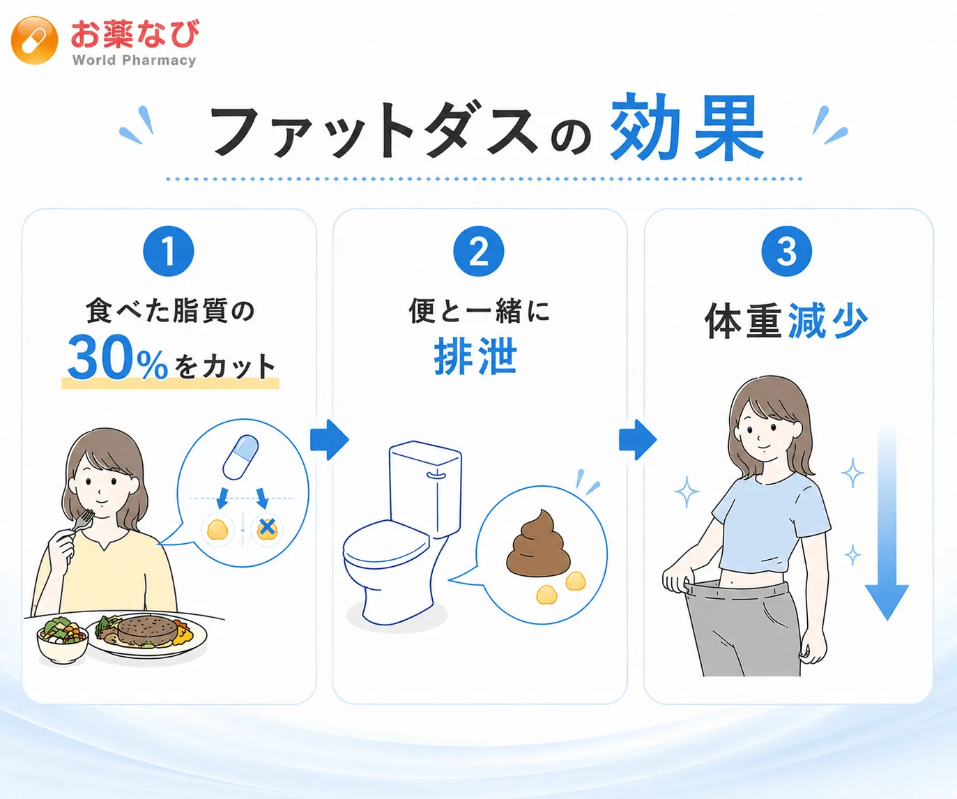 ファットダス