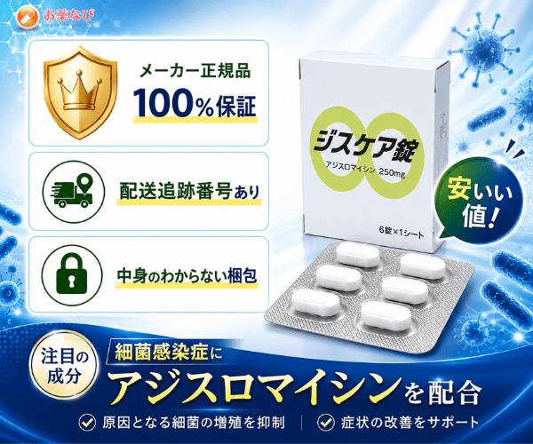ジスケア錠の商品画像｜アジスロマイシン配合の抗菌薬
