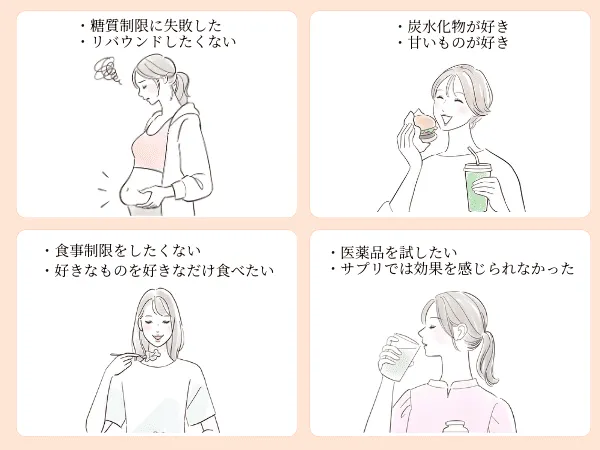 ・糖質制限に失敗した・リバウンドしたくない・炭水化物が好き・甘いものが好き・食事制限をしたくない・好きなものをすきなだけ食べたい・医薬品を試したい・サプリでは効果を感じられなかった