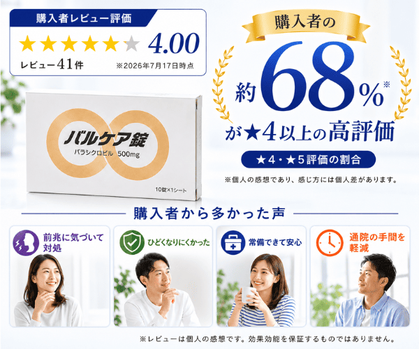 バルケア錠（バラシクロビル）