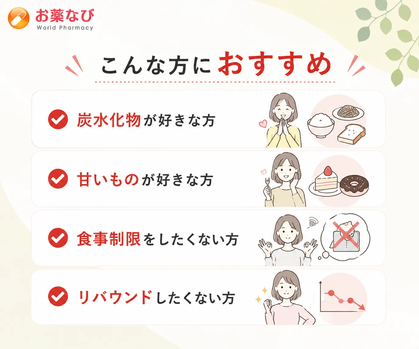 フォシーガ