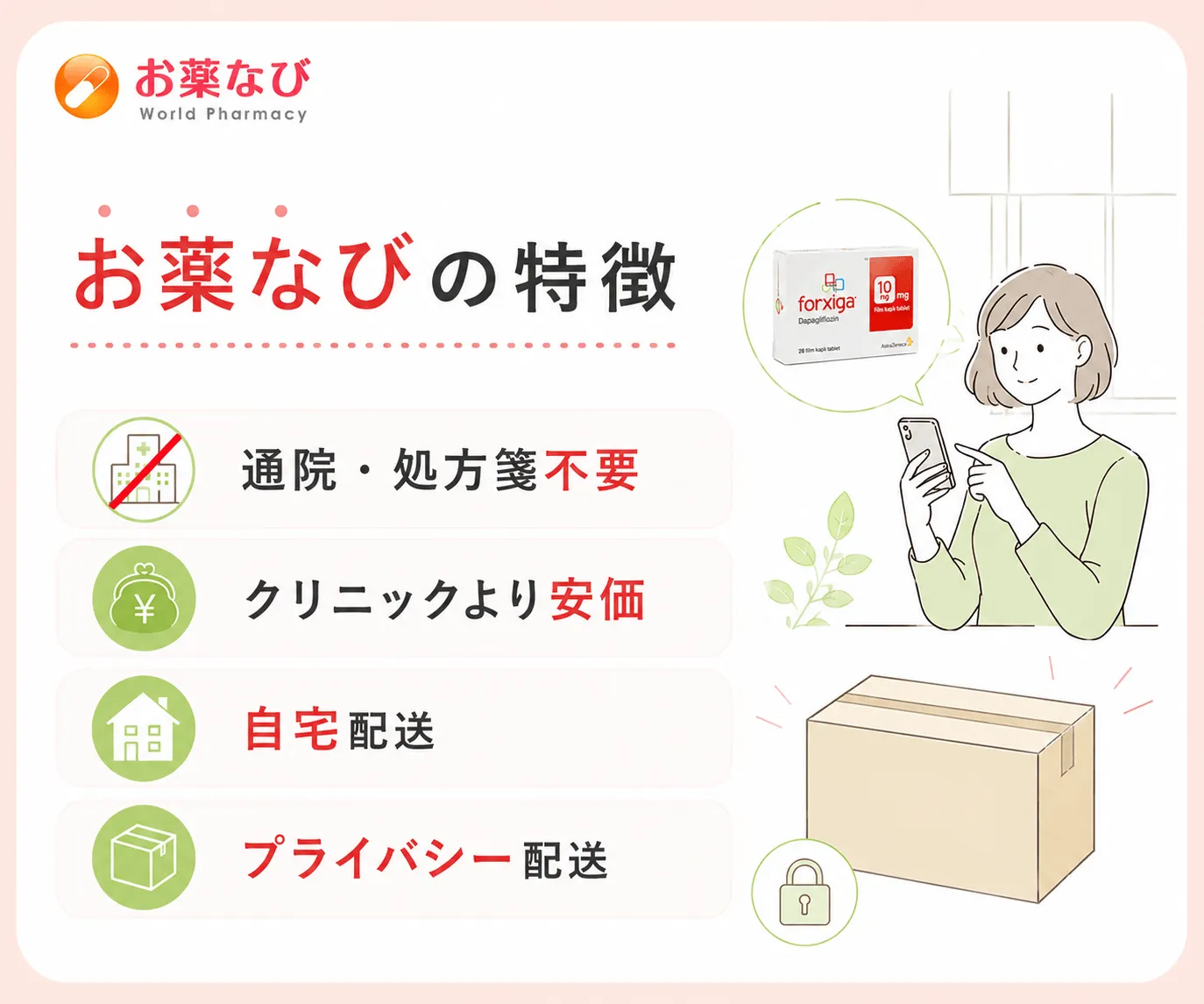 フォシーガ